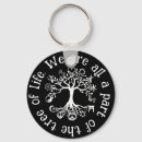 Pesquisar por símbolo paz chaveiros Inspiração