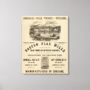 Pesquisar por vinhetas impressão de canvas Estabelecimento