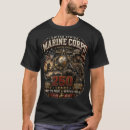 Pesquisar por naval camisetas Qualquer pessoa