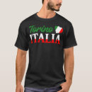 Pesquisar por torino italia camisetas Cidade