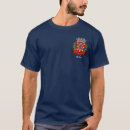 Pesquisar por sao paulo brasil camisetas Viagem