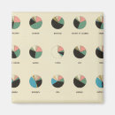 Pesquisar por estrangeiro imas Estados