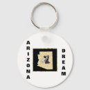 Pesquisar por tucson chaveiros Fênix