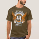 Pesquisar por mello camisetas Engraçado