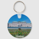 Pesquisar por viena chaveiros Áustria
