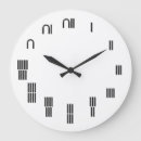 Pesquisar por egípcio história relogios de parede Antigo