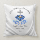 Pesquisar por safira Para eles