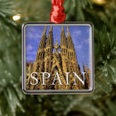 Pesquisar por barcelona ornamentos Igreja