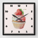 Pesquisar por delicioso relogios de parede Cupcake
