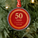 Pesquisar por frans ornamentos Para eles