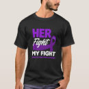 Pesquisar por chiara camisetas Luta