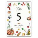 Pesquisar por comida cartoes de mesa Para eles