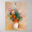Pesquisar por odilon redon pósteres Pintura
