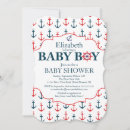 Pesquisar por anchor convites Náutica