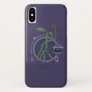 Pesquisar por desenhos animados harry potter eletronicos Fofo