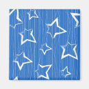 Pesquisar por sistema… imas Sistema solar