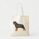 Pesquisar por o rottweiler bolsas Para todos