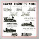 Pesquisar por locomotivas pôsteres pósteres Caminho