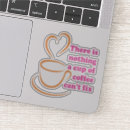 Pesquisar por cafeína capas Viciado em café