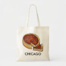 Pesquisar por illinois bolsas Chicago