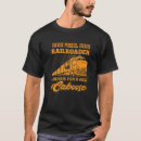 Pesquisar por modelo de c roupas Locomotiva