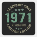 Pesquisar por legendas adesivos Aniversário