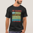 Pesquisar por 78 camisetas Velho
