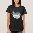 Pesquisar por fugu camisetas Pufe