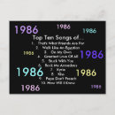 Pesquisar por 1986 cartoes postais 80