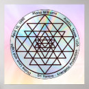 Pesquisar por símbolos esotéricos pôsteres pósteres Geometria sagrada