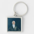 Pesquisar por do moustache chaveiros Retrato