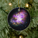 Pesquisar por composto ornamentos Astronomia
