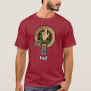 Pesquisar por corpo do cristo camisetas Clã