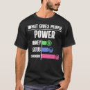 Pesquisar por mitocondrio camisetas Dna