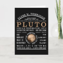 Pesquisar por pluto cartoes Astronomia