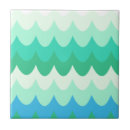 Pesquisar por ondas azuis azulejos Surf
