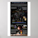 Pesquisar por pluto pôsteres pósteres Para todos