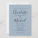 Pesquisar por capas convites Convidados