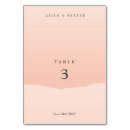 Pesquisar por corais cartoes de mesa Convidados