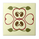 Pesquisar por corte azulejos Amarelo