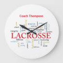 Pesquisar por lacrosse relogios de parede Para todos