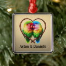 Pesquisar por galho ornamentos Casal