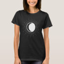 Pesquisar por solstício de verão roupas Astronomia