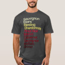 Pesquisar por lista roupas Feriados