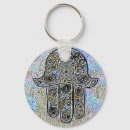 Pesquisar por fatima chaveiros Hamsa