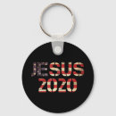 Pesquisar por eleições chaveiros Presidente