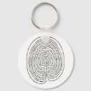 Pesquisar por impressão digital chaveiros Abstrato