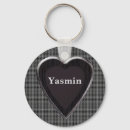 Pesquisar por yasmin Para todos