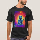 Pesquisar por gatinho do g roupas Espaço