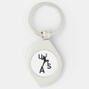 Pesquisar por alpinista chaveiros Escalada